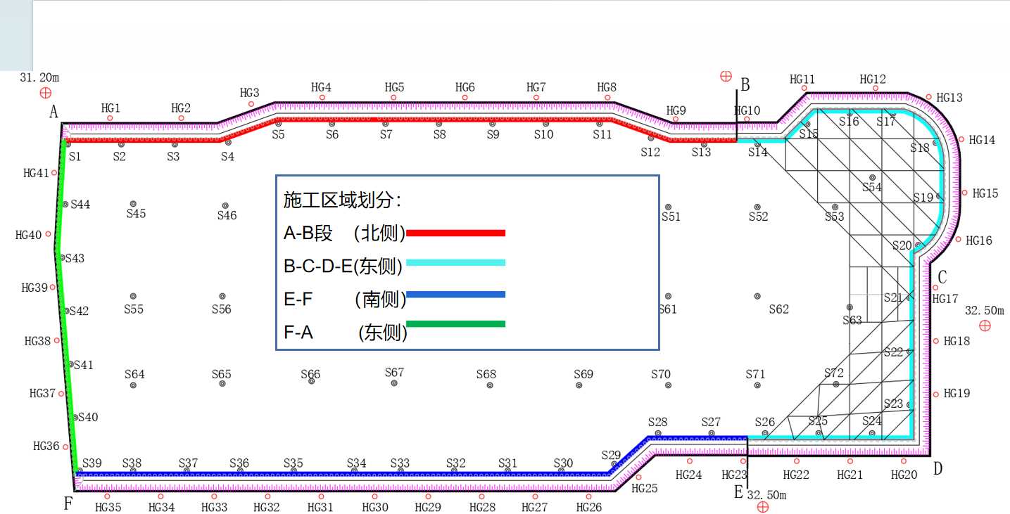 新乡凤泉区基坑支护设计